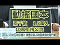 司法互助停擺？！　澳豐投資人跨國求償吃閉門羹｜華視新聞 20230620