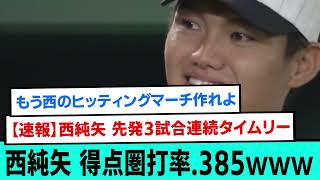 西純矢、得点圏打率.385wwwwwwwwwwwww【阪神タイガース/プロ野球/なんJ反応まとめ・ 2chスレ・5chスレまとめ/VOICEVOX】