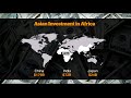 Money Talks: Investing in Africa