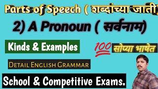 A Pronoun(सर्वनाम)-Part's of speech