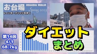 【土曜散歩】ダイエット　まとめ【Saturday Walk】