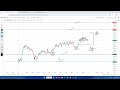 nifty u0026 banknifty sensex analysis prediction for 05 feb 2025