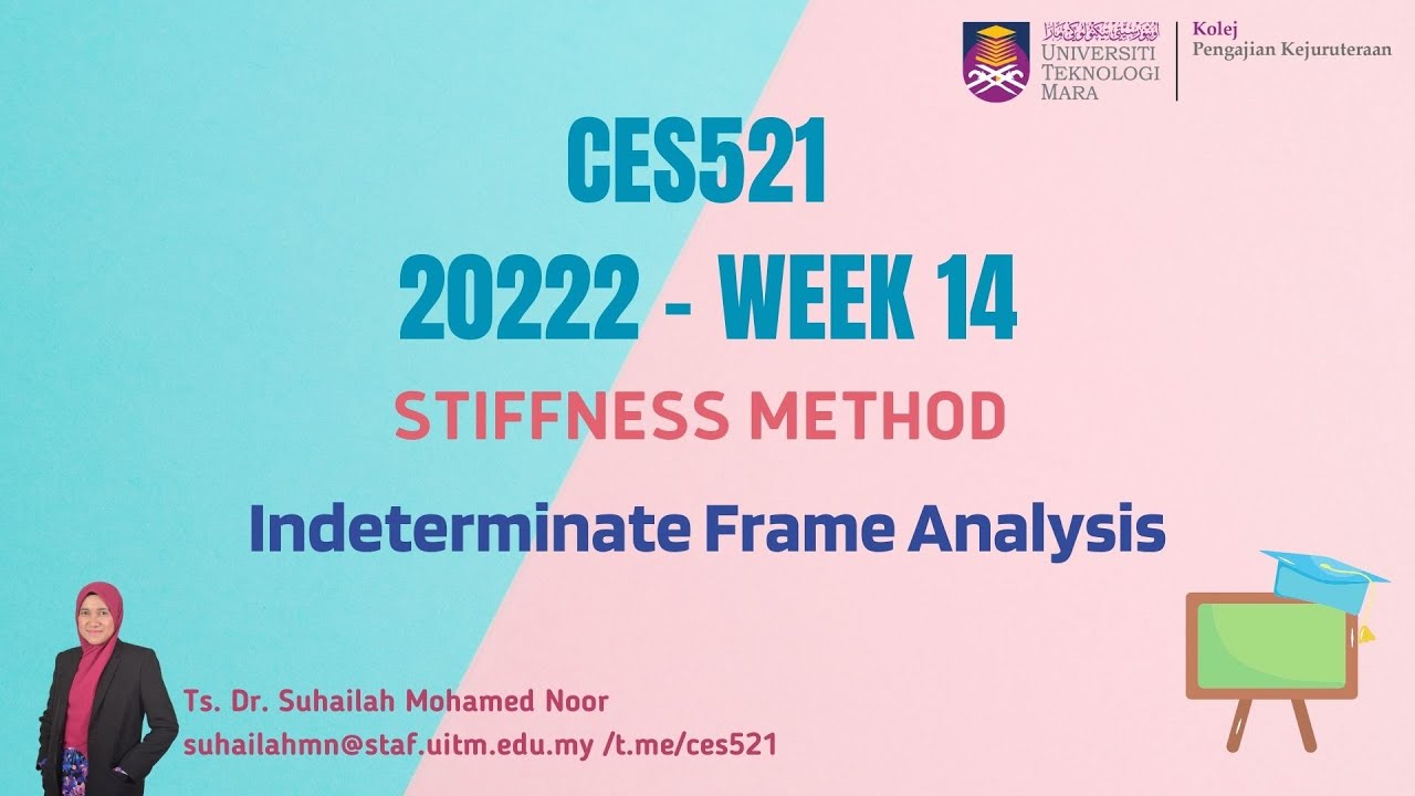 WEEK 14 CES521 FRAME ANALYSIS USING STIFFNESS METHOD 20220713 210413 ...