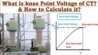 64-xxii) What is Knee Point Voltage of CT(Current Transformer) & How to calculate it??