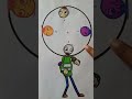 which  one  is real face of Baldi Basic  #viral  #baldibasics #art