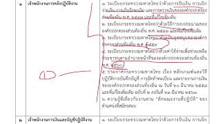 เจ้าพนักงานการคลังปฏิบัติงานขอบเขตการอ่านหนังสือสอบท้องถิ่น