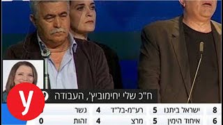 בחירות 2019: תוצאות האמת - ראיון עם הח\