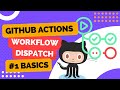 Manually Trigger GitHub Actions Workflows Using workflow_dispatch - GitHub Actions Tutorial