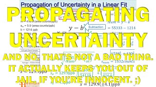 Propagation of Uncertainty in Calibrations 4380 L3 2020