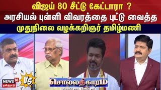 Sollathigaram | விஜய் 80 சீட்டு கேட்டாரா ?அரசியல் புள்ளி விவரத்தை புட்டு வைத்த வழக்கறிஞர் தமிழ்மணி