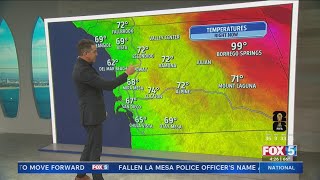 San Diego forecast getting a bit warmer