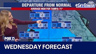 Tampa weather | Wednesday forecast