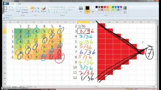 13stats 3.14 Triangular Distribution