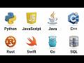Every Programming Language Explained in 13 Minutes