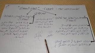 أجي تفهم القانون الجنائي العام: الموضوع 6 الفاعل المعنوي  في حدود 12 دقيقة