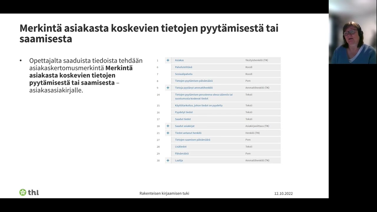 Sosiaalihuollon Asiantuntija: Rakenteinen Kirjaaminen Lapsiperheiden ...