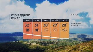 התחזית 11.08.20: עלייה קלה בטמפרטורות