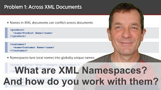 What are XML Namespaces? And how do you work with them?
