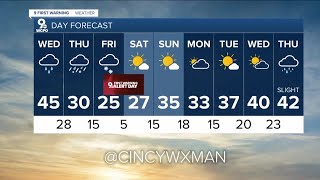 Everything you need to know about winter weather coming to Cincinnati area