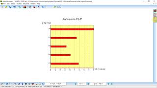 Tutorial LUGEON: Prove di permeabilità