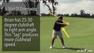 Brian Harman Swing Analysis By Steve Elkington