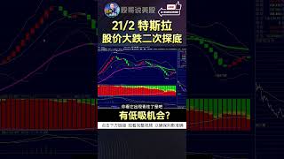 【特斯拉股价大跌二次探底】有低吸机会？#特斯拉股票 #美股 #股哥说美股 #tesla #马斯克 #AI #人工智能 #DeepSeek #chatgpt