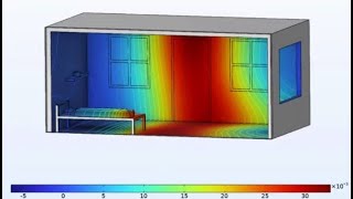Mosquito Trap in Equation Based Modeling in COMSOL Simulations