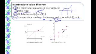 BC Calculus 1-4 IVT
