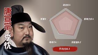 【大唐贤君·李忱】唐朝最后一位贤君，曾被扔进粪坑，是李世民的迷弟，号称“小太宗”