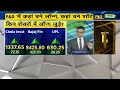 f u0026o pulse के हिसाब से जानें आज किस stock में दिख रहा long और short का formation business news