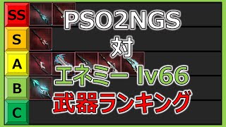 【PSO2NGS】対エネミーLV66武器ランキング！武器８種を８分で解説！【スピード解説】