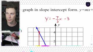 Linear Equations Assignment 8
