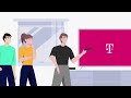 Otthoni szolgáltatás beüzemelése kollégáink segítségével | Telekom HU