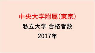 中央大学附属高校　大学合格者数　H29～H26年【グラフでわかる】