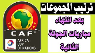 ترتيب مجموعات كأس أمم إفريقيا 2022 بعد مباريات الجولة الثانية 2