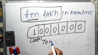 ten lakh in numbers | Hindi | Surendra khilery