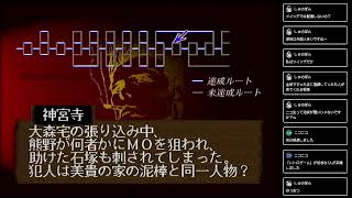 【有名なシリーズに】探偵 神宮寺三郎～夢の終わりに～＃５【触れてみる】