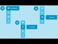 Simple DropDown Menu UI Design  Collections Using HTML CSS and Jquery || DropDown Menu