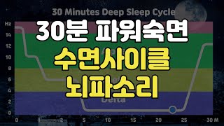 😴 30분 파워 숙면 ⏰ 빠른 피로회복을 위한 수면 사이클 뇌파소리, 30분 후 알람소리 포함~