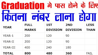 graduation me first division ke liye kitna number chahiye || How many number need for first division