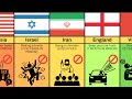 Comparison: Don't Dare To Break These Laws in Different Countries