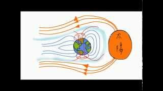 103學年地科 天文12：102年學測第8題