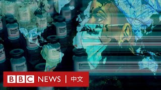 新冠疫情：為何有些國家直到2022年才會有疫苗？ － BBC News 中文