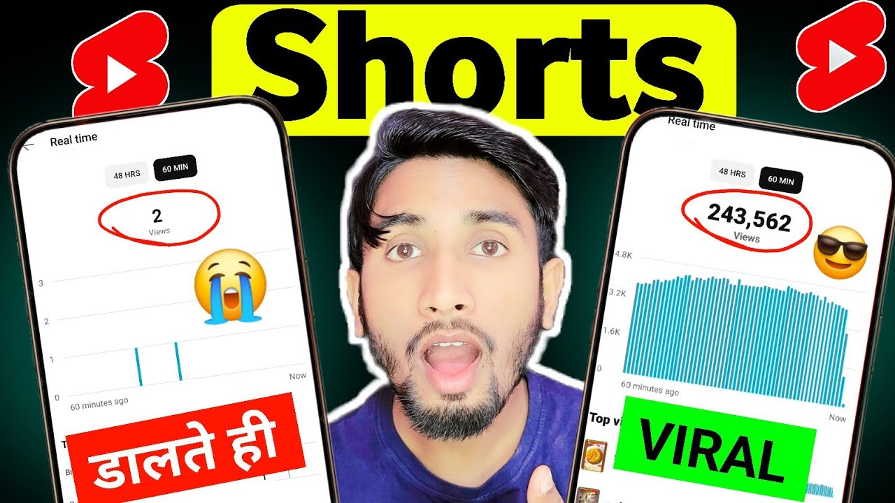 How To Viral Shorts On 2025 Shorts Viral Kaise Kare 2025
