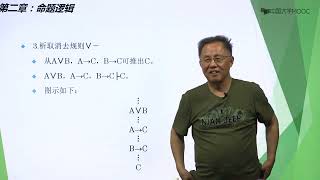 C004 2.6 命题逻辑的自然推演