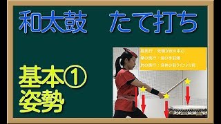 夢蔵MUSASHI皐月百香の和太鼓たて打ち基本①姿勢JapaneseDramBasic