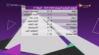 مساء ONTime - تعرف على نتائج مباريات الجولة الـ 27 من بطولة الدوري المصري الممتاز