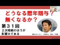 どうなる暦年贈与？　無くなるか？㉚　国税が問題としている暦年贈与とは何か？