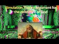 The Simulation Theory Argument for the Existence of God