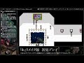 【名作ホラーゲーム】ibリメイク版初見プレイ【副反応に負けたくない】